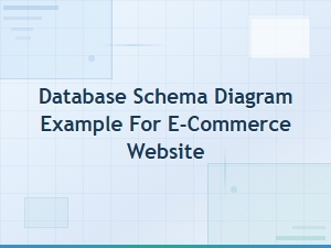 E-Commerce Website Database Schema Diagram Example with Tables and Relationships