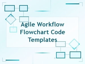 Agile Workflow Flowchart Code Templates for Streamlined Development