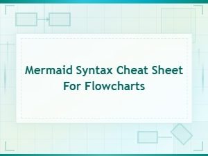 Mermaid Syntax Cheat Sheet for Flowcharts